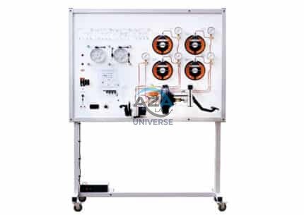 ABS Braking System Training Board Simulator