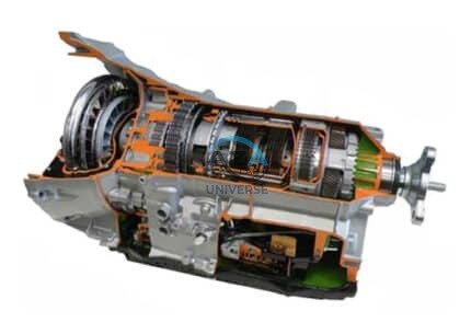 Cut Model of Automatic Transmission System